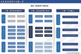 伊尔迪兹首次先发数据：精彩1v3打进处子球，2次过人，评分7.4分